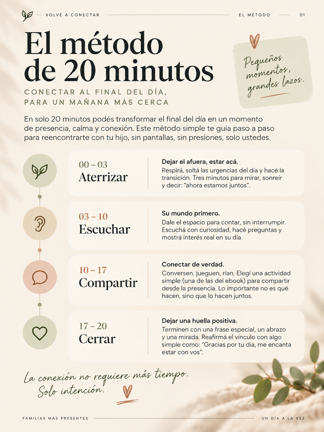 Portada del ebook