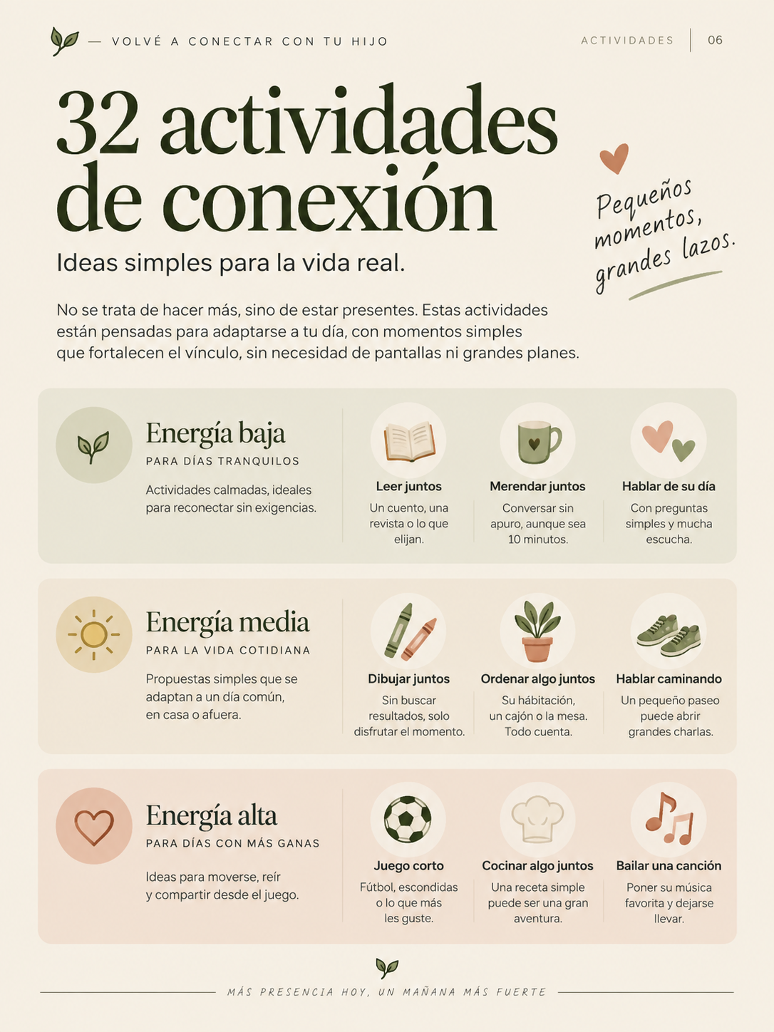 Método de 4 fases