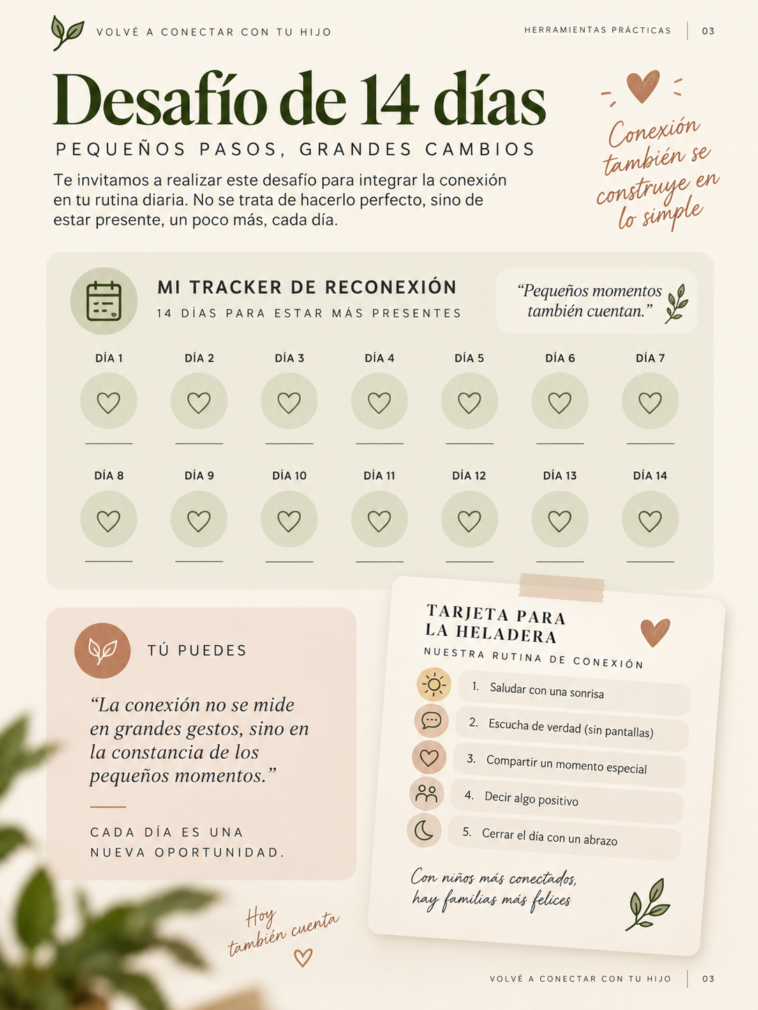 Actividades por edad